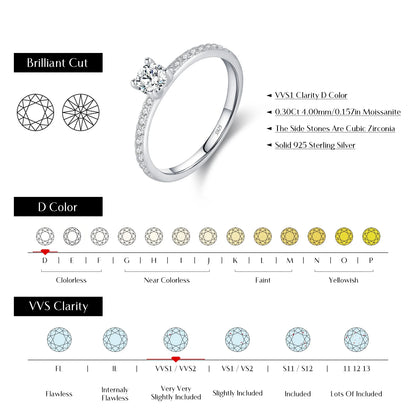 Promesa Imperial — Anillo Moissanita Cuadrado